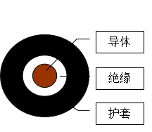 AG���˹��ʡ����й����ٷ���վ